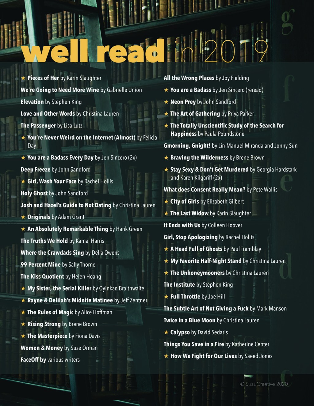 2019 book list